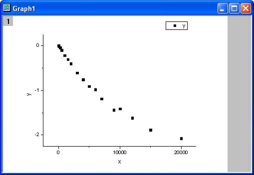 Fit Integral Peak G1.png