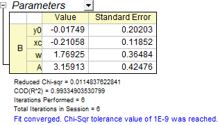 Fit Integral by LT 006.png