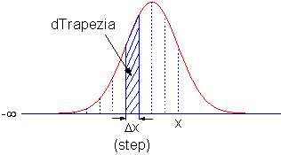 Tutorial Fitting with Summation 001.png