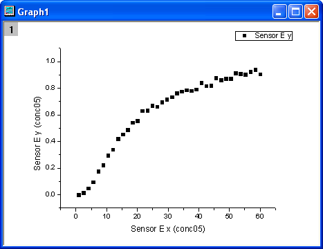 Fit PWL G1.png