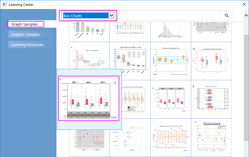 Box Chart Raw Data Indexed Data Plot Highlight columns.png