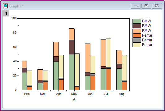 Grouped Stacked Column M1 04.png