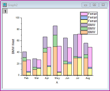 Grouped Stacked Column M2 01.png