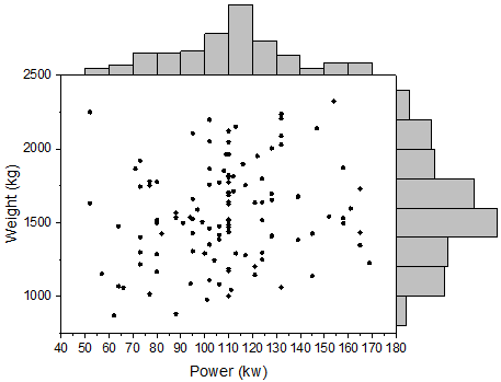 Marginal distribution curve 04.png