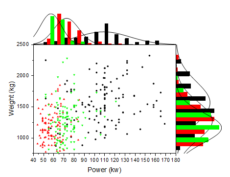 Marginal distribution curve 11.png