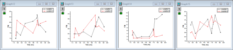 Mult lay graph cust 01.png