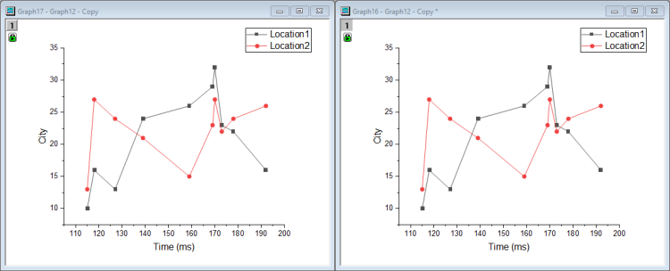 Mult lay graph cust 02.png