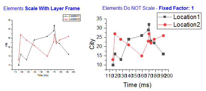 Mult lay graph cust 03.png