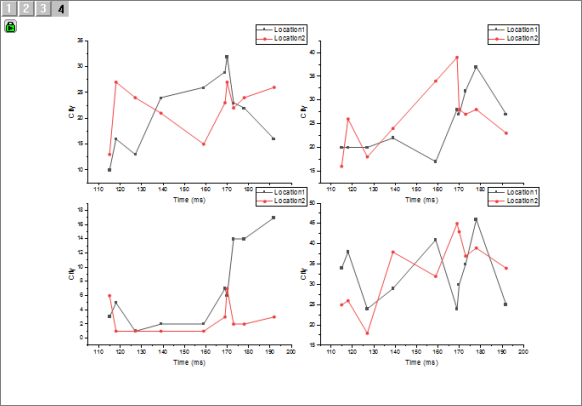 Mult lay graph cust 04.png