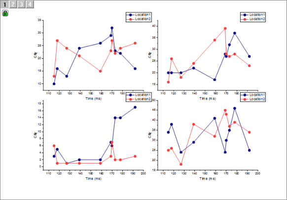 Mult lay graph cust 06.png