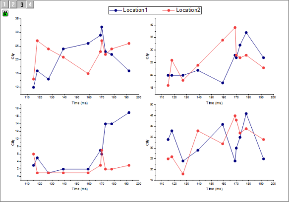 Mult lay graph cust 09.png