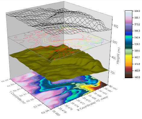 Multiple Surfaces in Same Layer 01.png