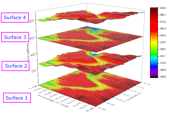 Multiple Surfaces in Same Layer 22.png