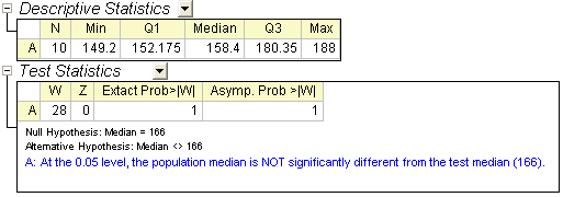 Nonprarmetric test w1 result.PNG