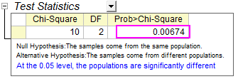 Tutorial Nonparametric Statistics 005.png