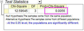 Tutorial Nonparametric Test 002.png