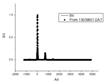 Energy-loss Spectra06.png