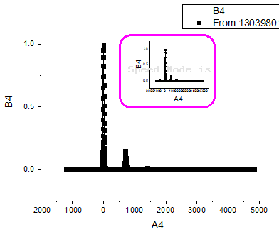 Energy-loss Spectra10.png