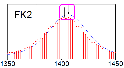 Energy-loss Spectra21.png