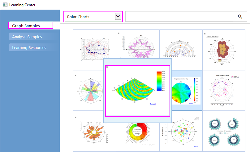 Polar Contour from Matrix 00.png