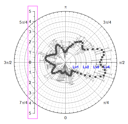 Polar Crop Steps8.png