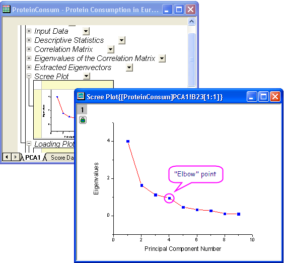 Pca scree plot.png