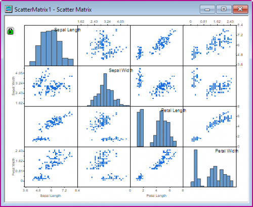 Scatter Matrix 03.png