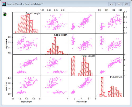 Scatter Matrix 05.png