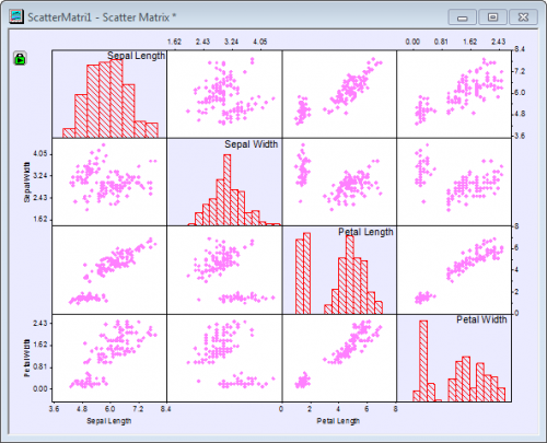 Scatter Matrix 08.png