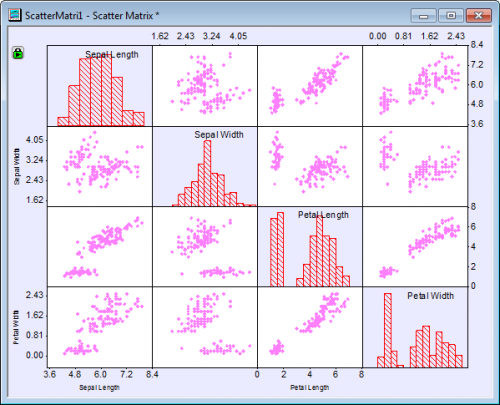 Scatter Matrix 10.png