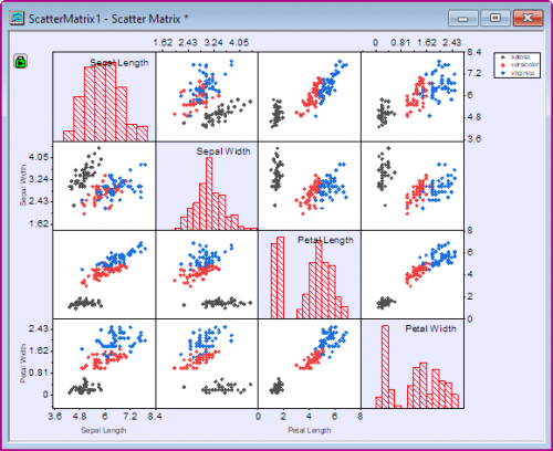 Scatter Matrix 13.png