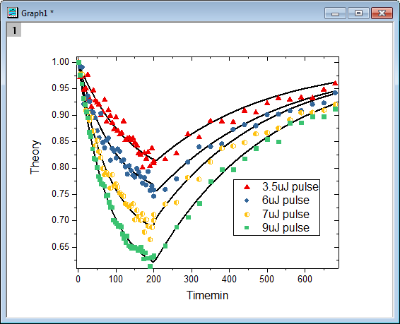 Scatter decay final.png