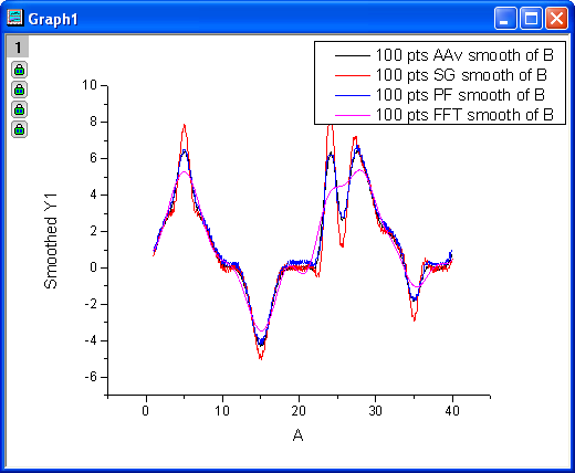 SP Tutorial Smoothing 6.png