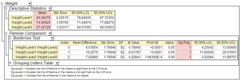 Mixed design anova 9.png