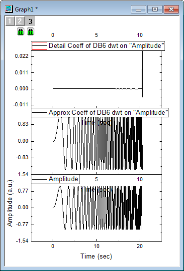 SP Tutorial Wavelet 4.png