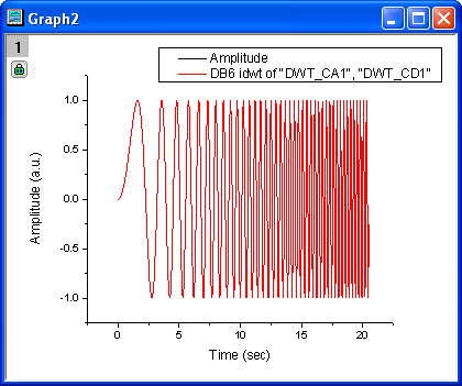 SP Tutorial Wavelet 6.png