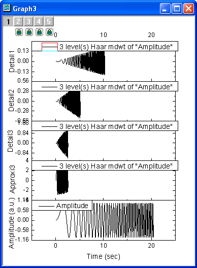 SP Tutorial Wavelet 9.png