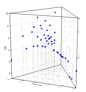 3D Ternary Symbol.png