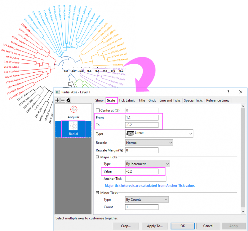 Reverse Radial Axis.png