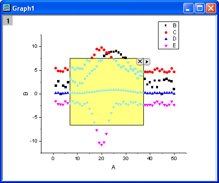 Region stats graph.png