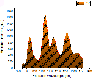 CopyPasteFormat2015SR1 01a.png