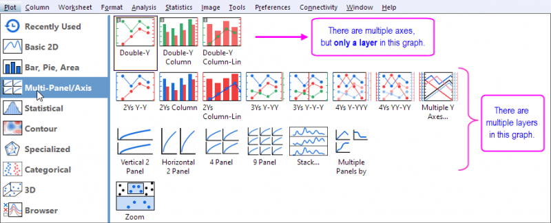 Multiple-Panel Axis Plot menu.png