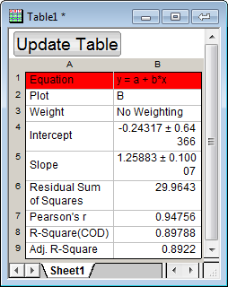 Custom table theme Template01v.png