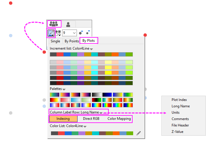 Color Z Values by Plots.png