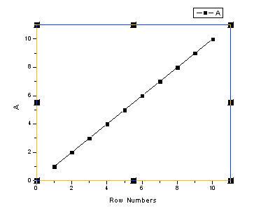 Customizing Graph Layer Elements-2.png