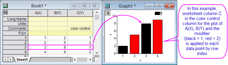 Point by Point Modification.png