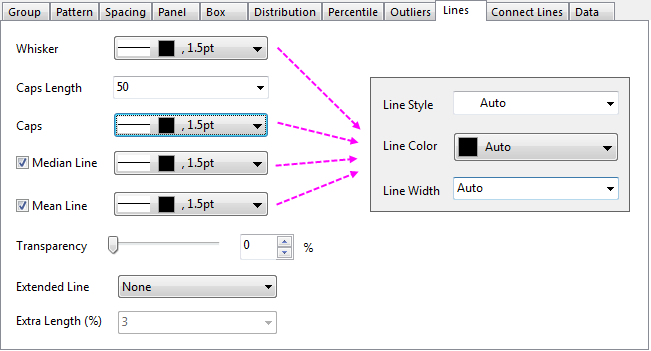 Customizing the Box Chart Line Tab Controls 01.png