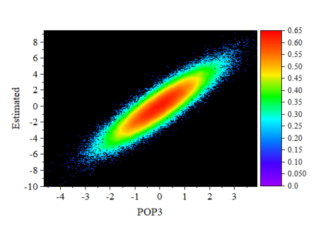 Appendix Density Dots.png