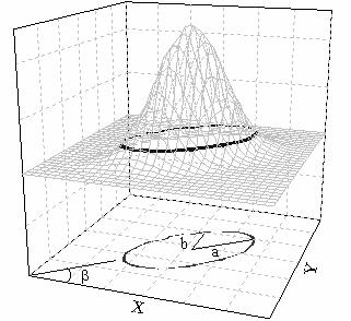 Ellipse Plots1.jpg