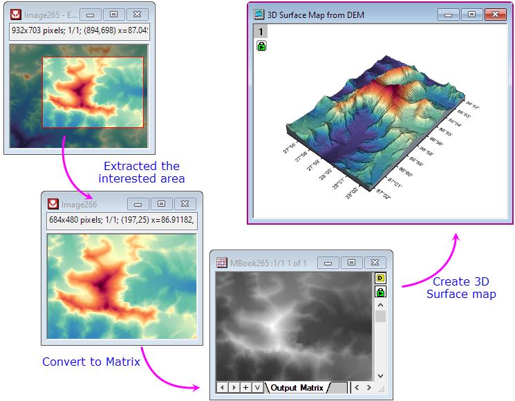 3D Surface Map from DEM.png